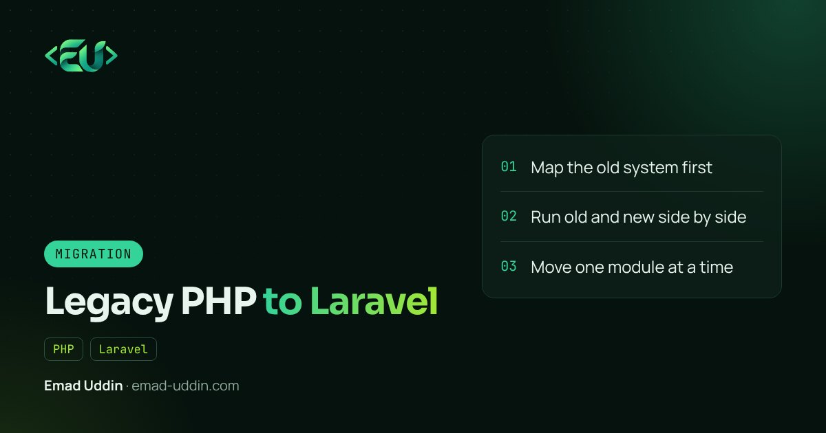 Migrating a Legacy PHP App to Laravel Without Stopping Your Business