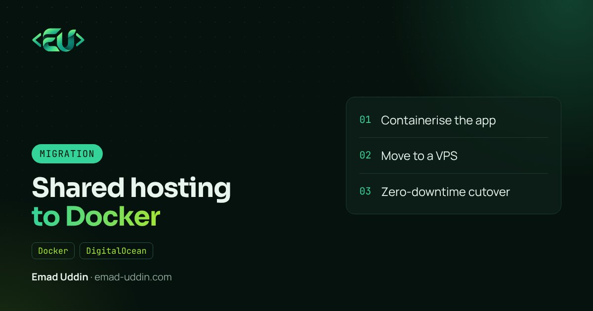 From Shared Hosting to Docker on DigitalOcean: A Calm Server Migration Plan
